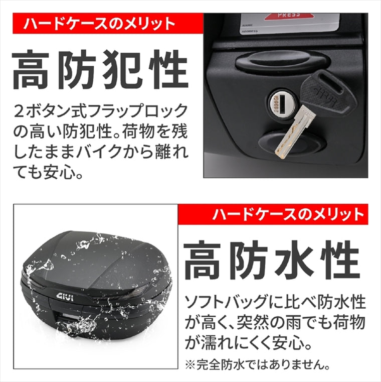 デイトナ｜GIVI V45NTD ARENA スモーク｜46592