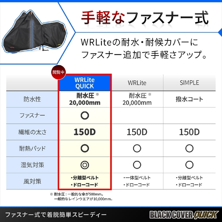デイトナ｜BLACK COVER QUICK 4L｜48322