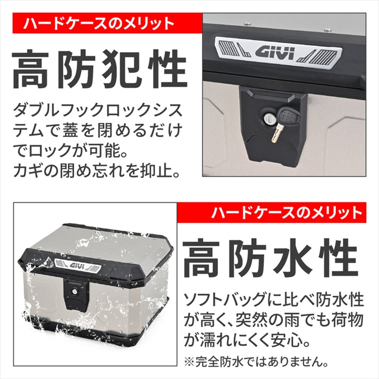 デイトナ｜GIVI MTN39AD｜60908