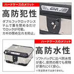 デイトナ｜GIVI MTN29AD｜60922