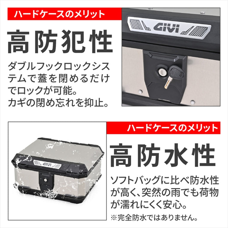 デイトナ｜GIVI MTN29AD｜60922