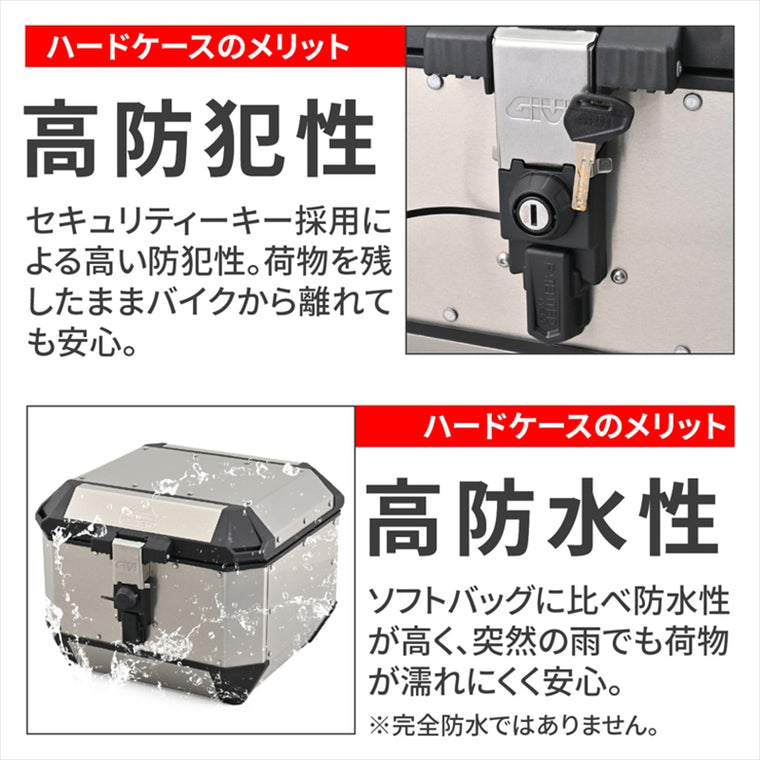 デイトナ｜GIVI MTB45AD-ADV｜60928