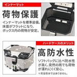 デイトナ｜GIVI OBKEV42AD｜61296