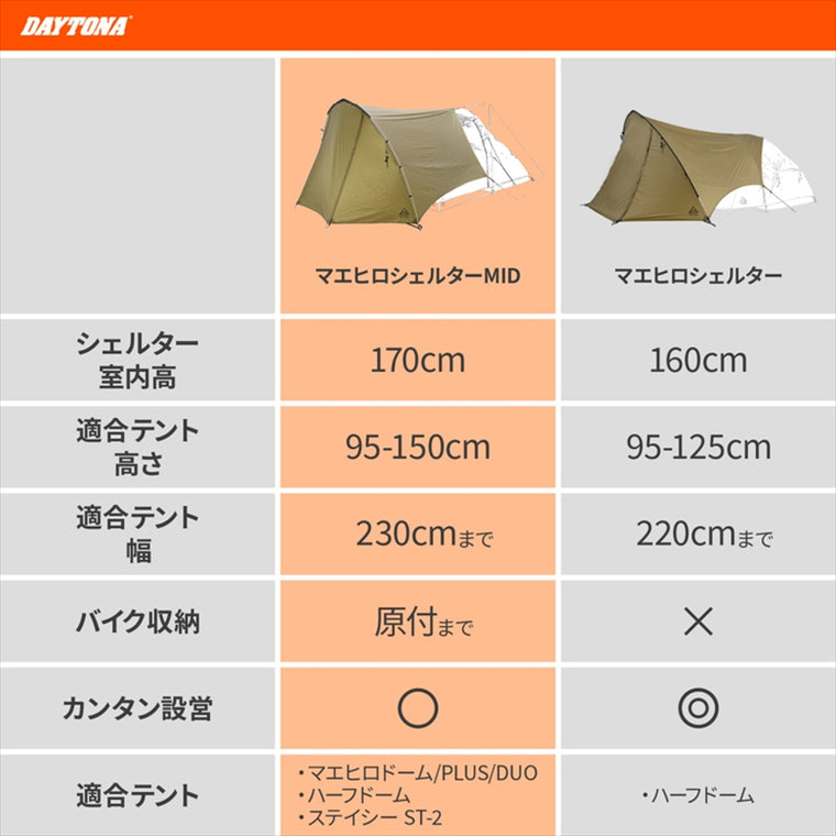 デイトナ｜マエヒロシェルターMID カーキ｜49811