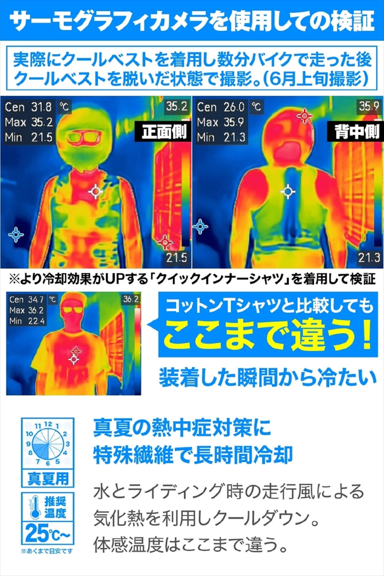 デイトナ｜DI015ウェットクールベスト/FREE｜62718