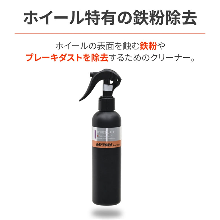 デイトナ｜FB ホイール+｜61668