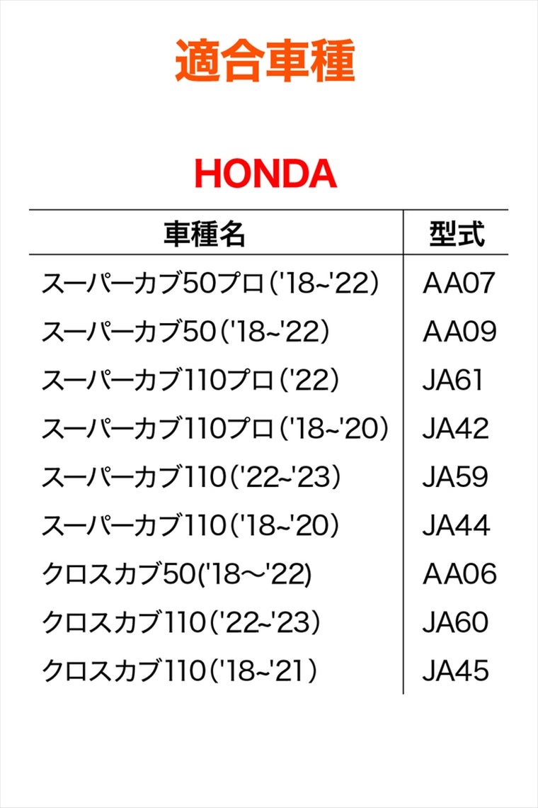 デイトナ｜ハイパフォーマンスバッテリーDYTZ4V｜49710