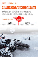 デイトナ｜MIO MIVUE MP20｜63336