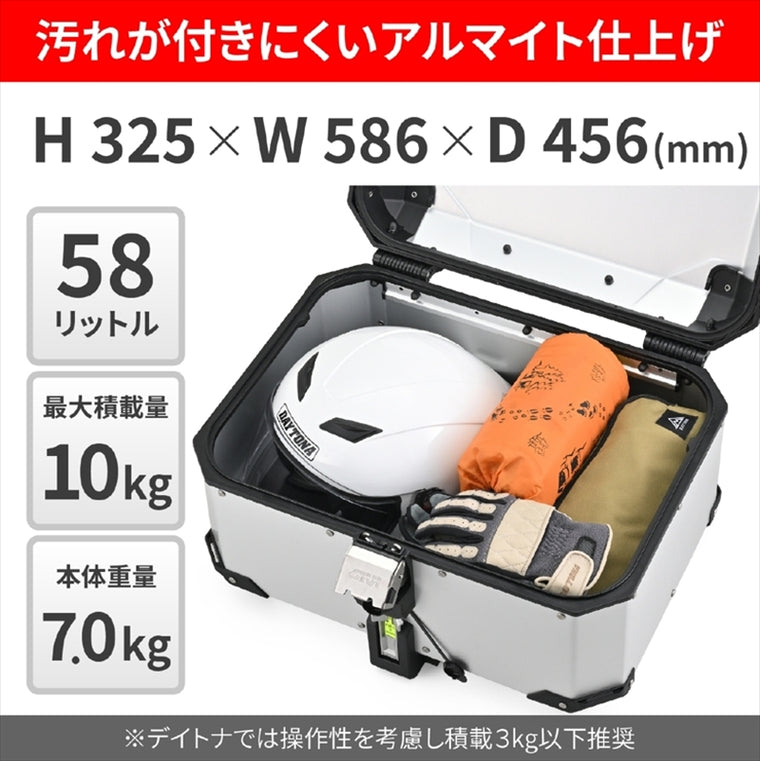 DAYTONA(デイトナ)｜GIVI OBKEV58AAD｜63480