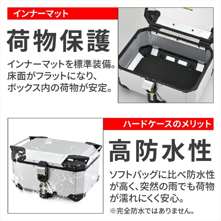 DAYTONA(デイトナ)｜GIVI OBKEV58AAD｜63480