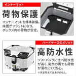 DAYTONA(デイトナ)｜GIVI OBKEV42AAD｜63482