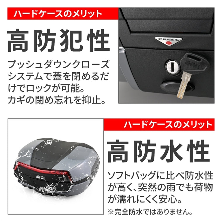 DAYTONA(デイトナ)｜GIVI V58NNGD｜63506