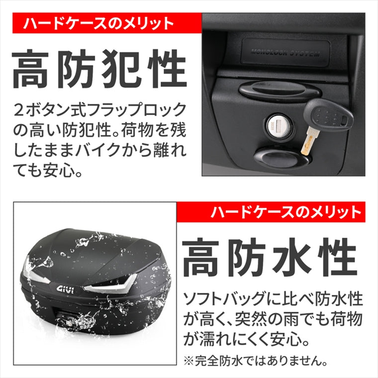DAYTONA(デイトナ)｜GIVI E455NT SIMPLY4 TECH｜63426