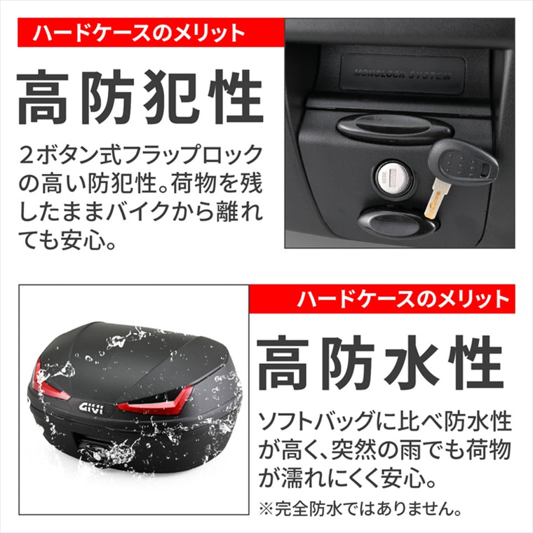 DAYTONA(デイトナ)｜GIVI E455N SIMPLY 4｜63425