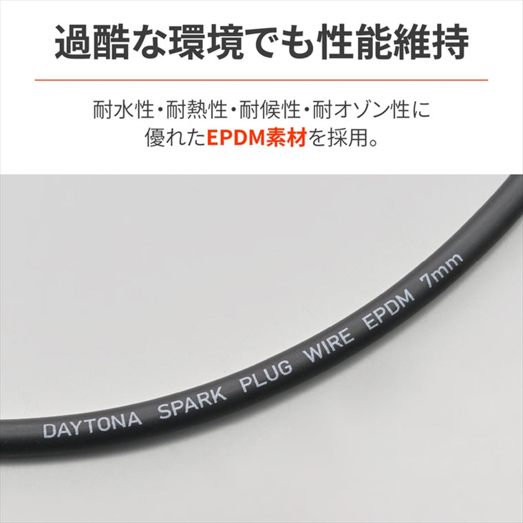 DAYTONA(デイトナ)｜ハンヨウプラグコード BLK 7MM-1M｜63928