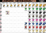 POSH Faith | UHバーエンド カワサキM8 ピンク | 031579-32-10