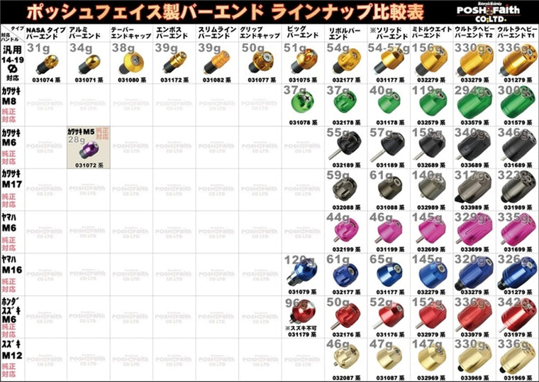 POSH Faith | UHバーエンド カワサキM8 ピンク | 031579-32-10