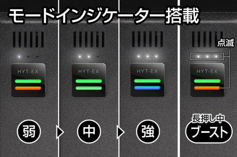 GENTOS(ジェントス)｜疾風 ビッグブロワー｜HYT-EX