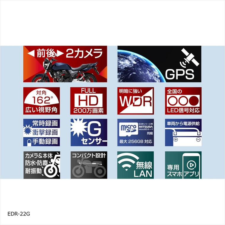 ミツバサンコーワ｜二輪車用ドライブレコーダー｜EDR-22G
