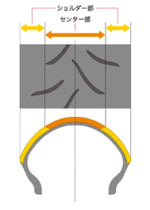 【BRIDGESTONE】ブリヂストン BATTLAX BT016PRO 150 70ZR18(70W) TL【カタログ品番：P056-6191】【メーカー品番：MCR00720】