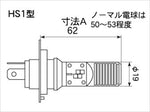 M＆Hmatsushima(エムアンドエイチマツシマ)｜M＆H LEDヘッドライトバルブ PonLED 12v5 5w HS1用｜PL161