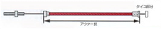 【クラブアメリカン】Fブレーキケーブル(Sメッシュ)        JAZZ 103-96-1080-20