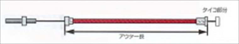【クラブアメリカン】Fブレーキケーブル(Sメッシュ)        JAZZ 103-96-1080-20