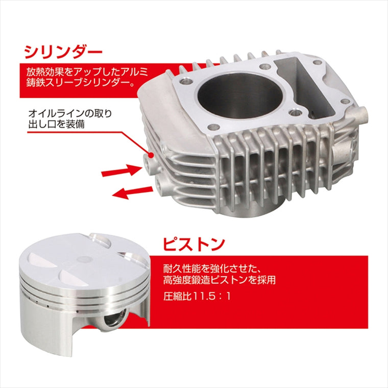 【キタコ】181ccDOHC ボアアップキット GROM(JC61/JC75) モンキー125 JB02 215-1432900
