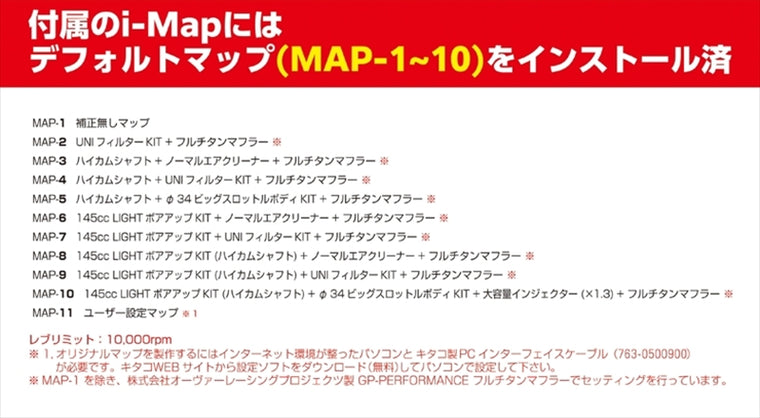 【キタコ】I-MAP+フィードバックキャンセラーSET GROM(JC92) 763-1452200