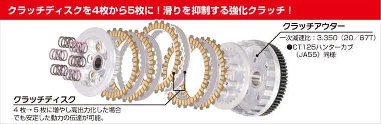 キタコ｜クラッチKIT(5ディスク) CT125(20)｜307-1470500