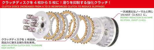 キタコ|クラッチKIT(5ディスク) CT125(JA65)|307-1471500