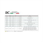 ビーシーバッテリー｜リチウムイオンバッテリー ｜BCTX30-FP-WIQ