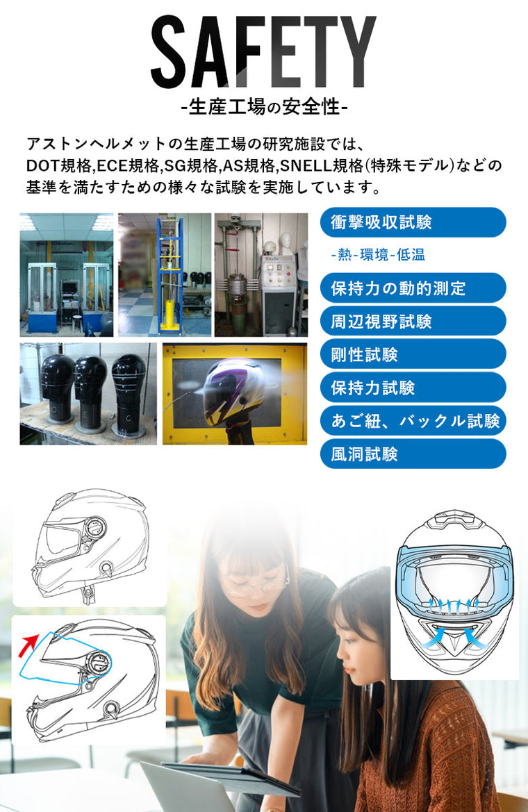 一つ上を行く「世界No1東レ製カーボン使用」ASTONE(アストン) 軽量カーボンフルフェイスヘルメット GT-1000F-AC11 バイク用 オートバイ