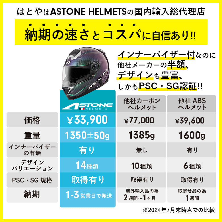 ASTONE カーボン フルフェイスヘルメット GT-1000F イリジウム