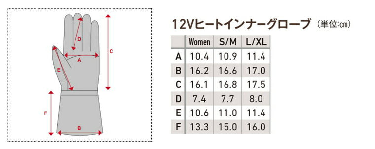 防寒グローブ 在庫あり/ヒーテック 12V ヒートインナーグローブ 《 2018モデル 2017モデル混合でOK　 電熱グローブ 050743》