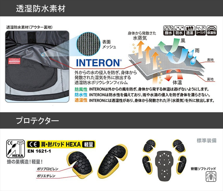 hit-air｜エアバッグジャケットフラッグシップモデル(エアバック装備) D/Gray｜EU-7