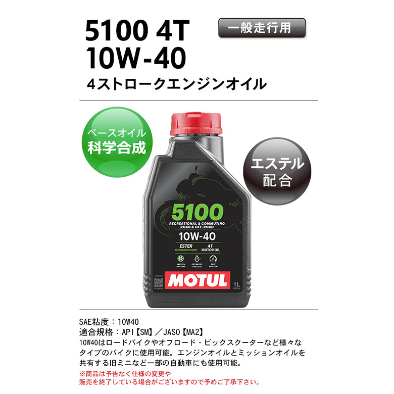 オイル、ケミカル – はとやオンライン | バイク用品通販「ASTONE