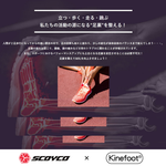 Kinefoot ライディングシューズ用インソール「SCOYCOオリジナル」（SCOYCOシューズを既にお持ちの方、または同時購入の割引価格です）「バイク用高機能インソール」