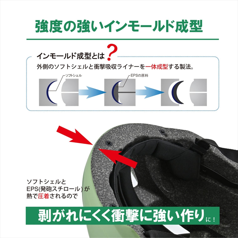 LEAD｜自転車用ヘルメット｜CB-02
