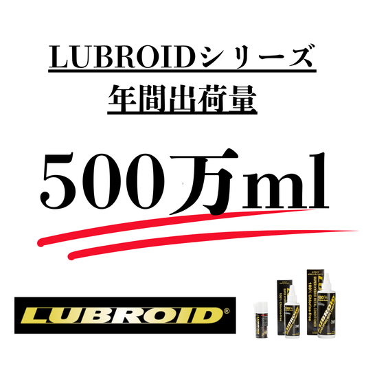 ルブロイド(LUBROID) エンジンオイル添加剤 220ml LE-H2000(便利な軽量カップ付)バイクの湿式クラッチにも対応 アーステック EARTH-TECH