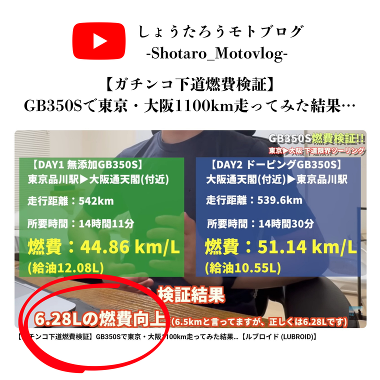 ルブロイド（LUBROID） エンジンオイル添加剤  220ml LE-H2000（便利な軽量カップ付）バイクの湿式クラッチにも対応 アーステック EARTH-TECH