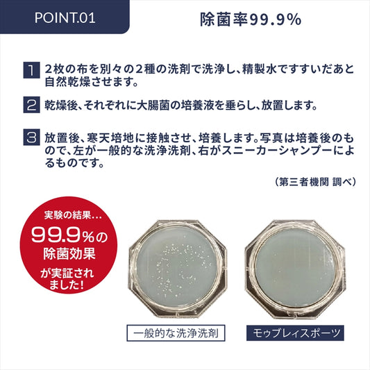 M.MOWBRAY SPORTS|スニーカーシャンプーキット|00004744