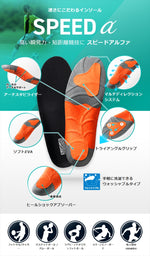M.MOWBRAY SPORTS｜スピードα｜00006447