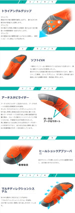 M.MOWBRAY SPORTS｜スピードα｜00006447