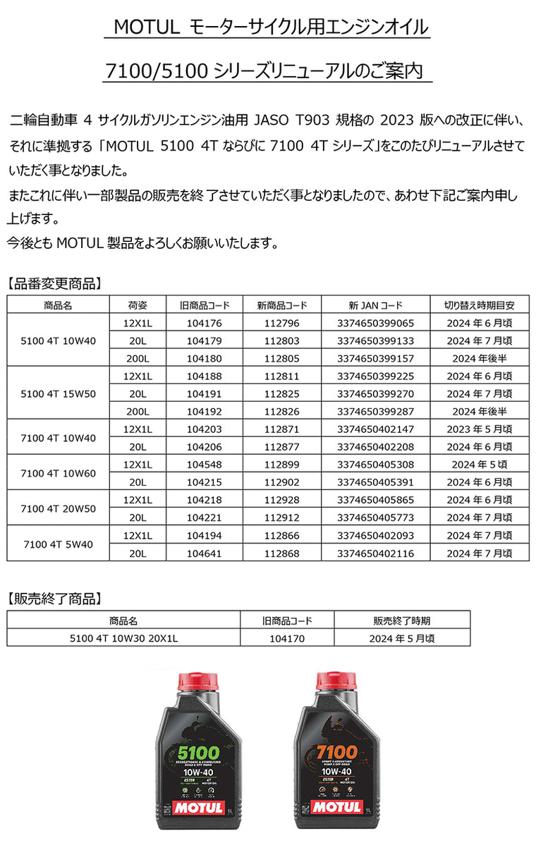 MOTUL｜5100 4T 10W40 20L ペール缶｜112803