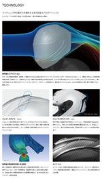 OGK KABUTO｜F-17R Mips｜F-17R Mips