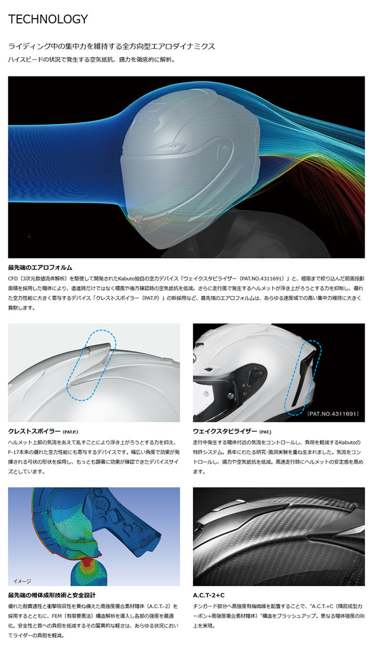 OGK KABUTO｜F-17R Mips｜F-17R Mips