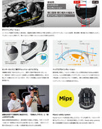 OGK KABUTO｜F-17R Mips｜F-17R Mips