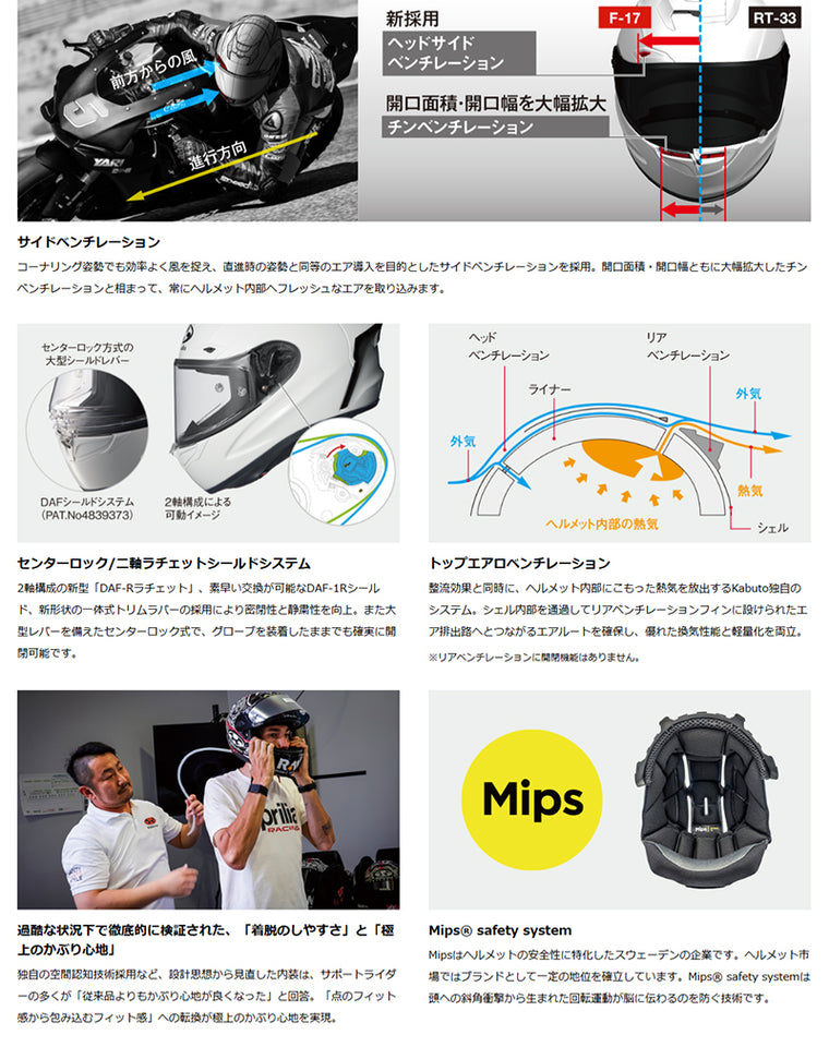 OGK KABUTO｜F-17R Mips｜F-17R Mips