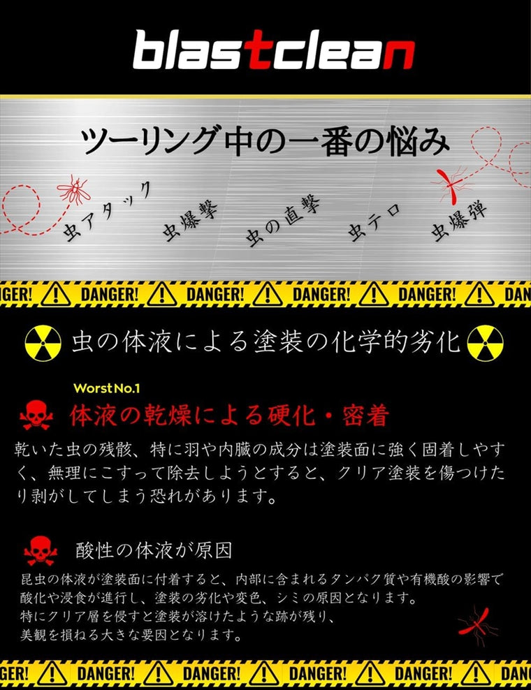 RunWind blastclean(ブラストクリーン)ヘルメット専用携帯ケミカル剤セット rw-006